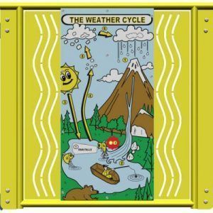 Weather Cycle (200200727)