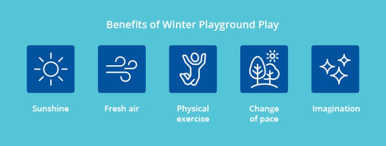 Activity Ideas for Park Playgrounds in Winter | LTC