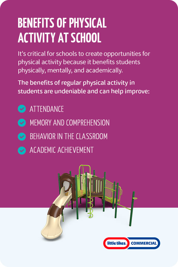 Top Benefits of Exercise for College Students