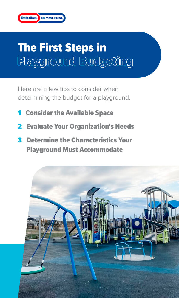 The First Steps in Playground Budgeting