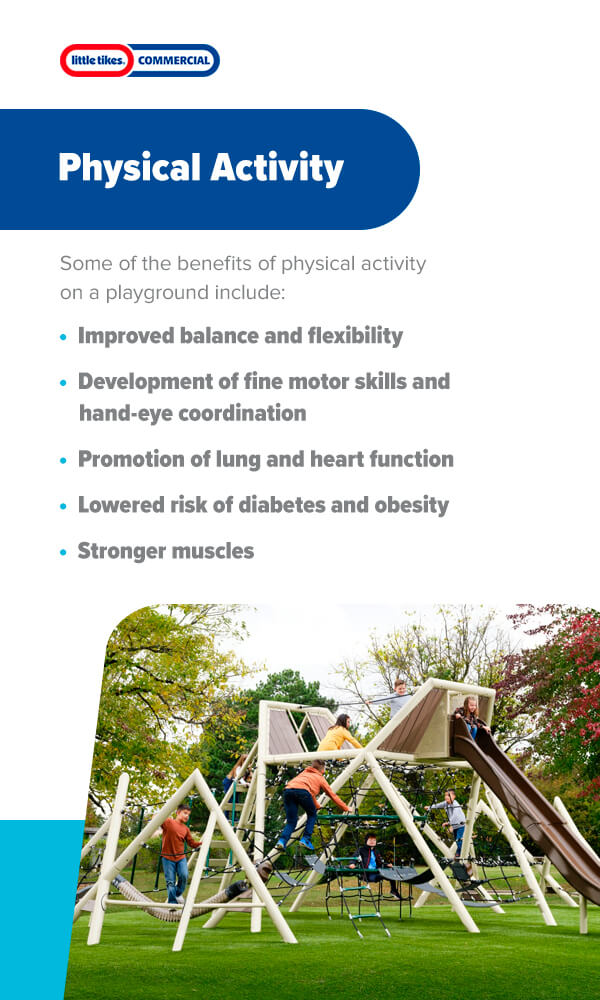 Benefits of physical activity