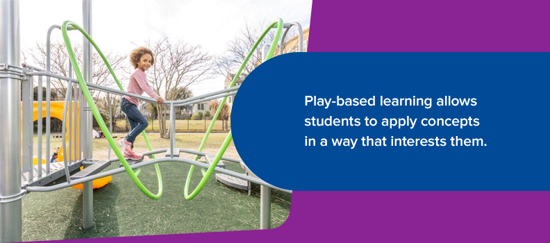 Play-based learning allows students to apply concepts in a way that interests them.
